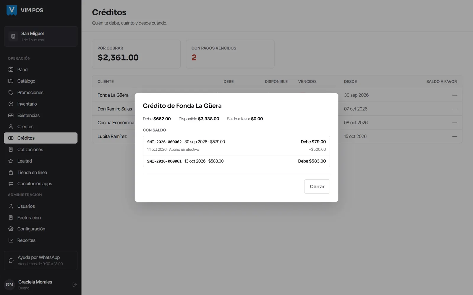 El detalle del crédito de un cliente con sus ventas pendientes y su abono.