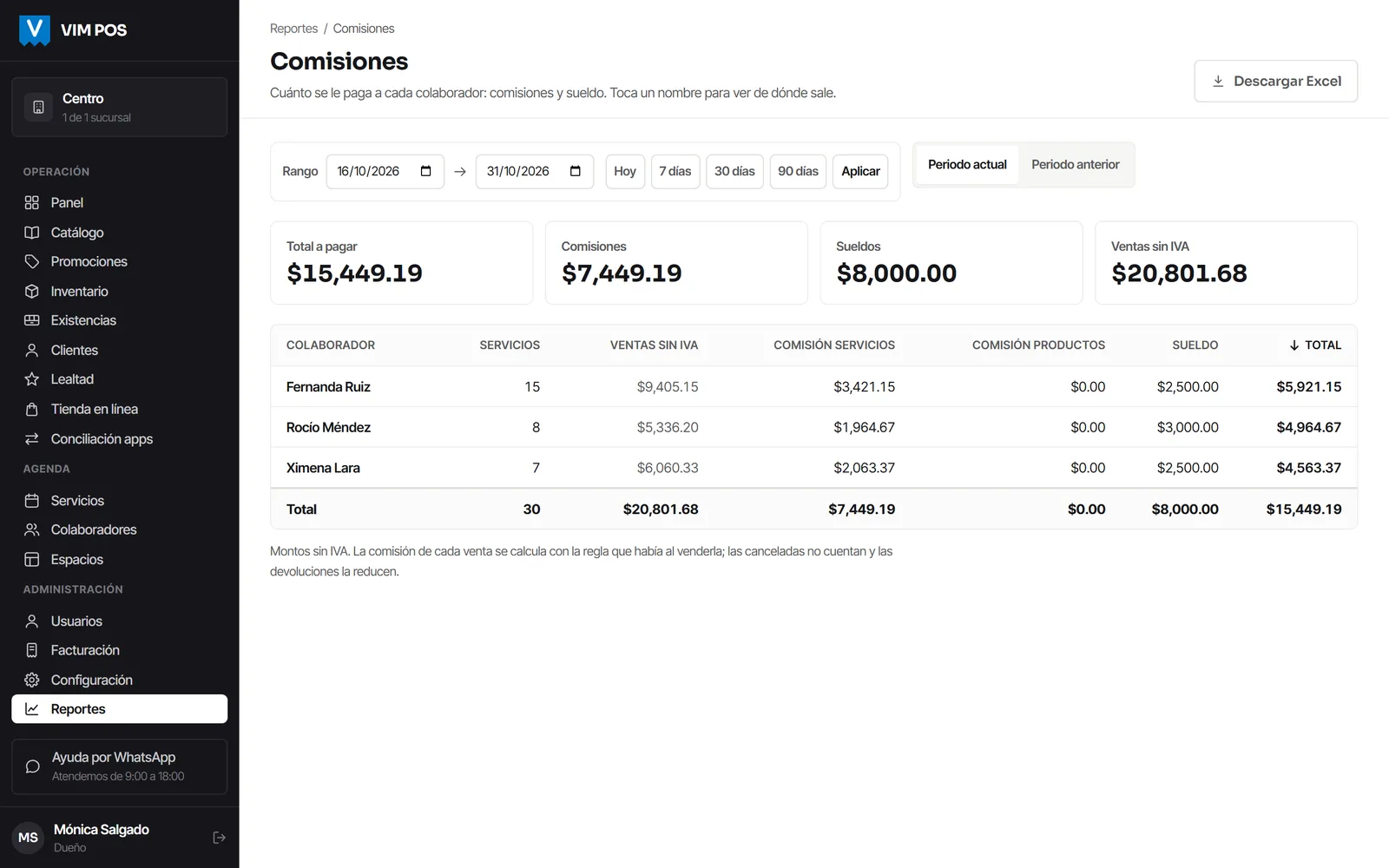 Reporte de comisiones por colaboradora en la quincena.