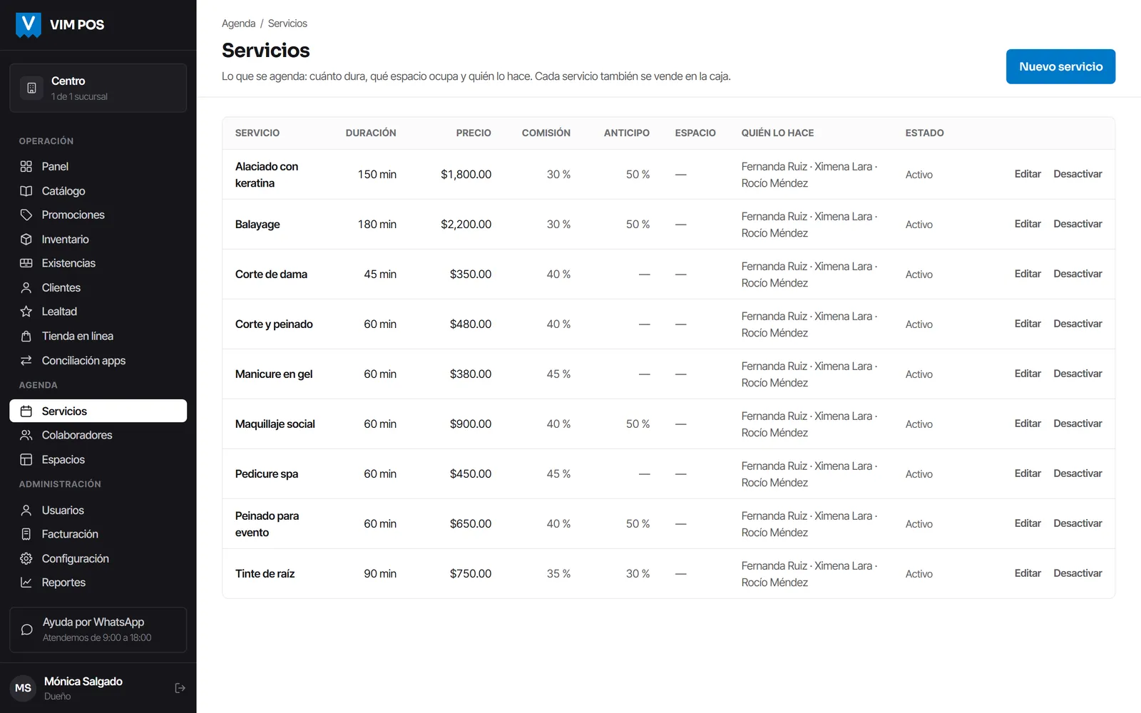 Los servicios en el panel con su duración, precio, comisión, anticipo y quién los hace.